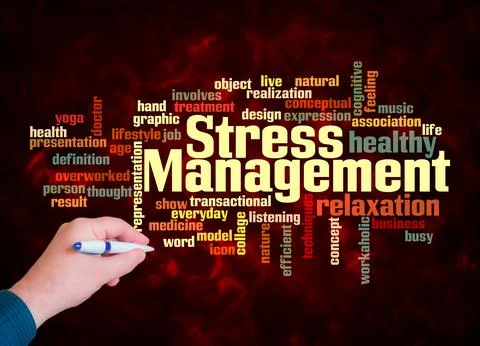 Word Cloud with STRESS MANAGEMENT concept create with text only Stock Illustration