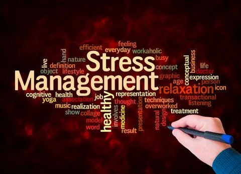 Word Cloud with STRESS MANAGEMENT concept create with text only Stock Illustration