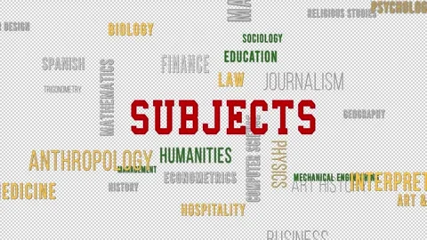 Word Cloud SUBJECTS Alpha Red Green Yellow Side Stock Footage 291713534