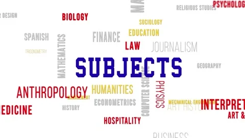 Word Cloud SUBJECTS WHITE Blue Red Green Side Stock Footage 291713326
