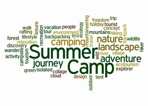 Word Cloud with SUMMER CAMP concept create with text only Stock Illustration
