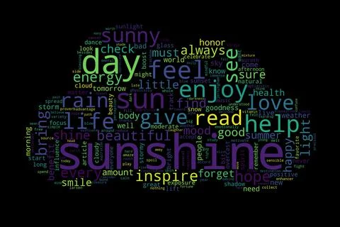 Word cloud of sunshine concept on black background. Stock Illustration