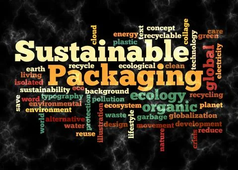 Word Cloud with SUSTAINABLE PACKAGING concept create with text only Stock Illustration