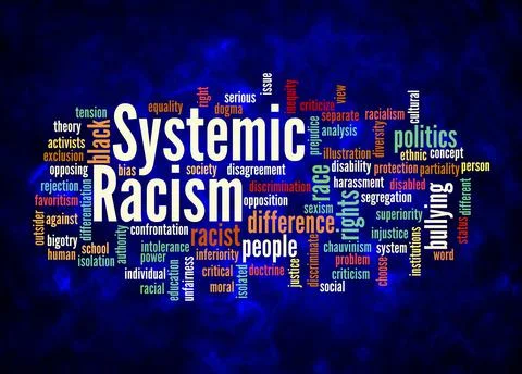 Word Cloud with SYSTEMIC RACISM concept create with text only Stock Illustration