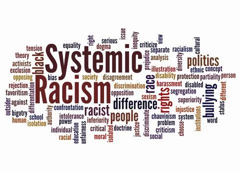 Word Cloud with SYSTEMIC RACISM concept create with text only Stock Illustration