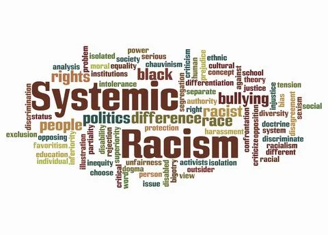 Word Cloud with SYSTEMIC RACISM concept create with text only Stock-Illustration