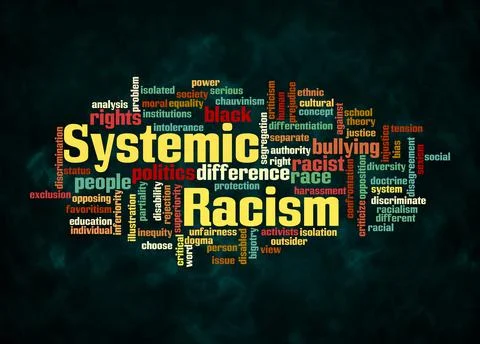 Word Cloud with SYSTEMIC RACISM concept create with text only Stock Illustration