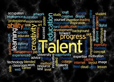 Word Cloud with TALENT concept create with text only Stock Illustration