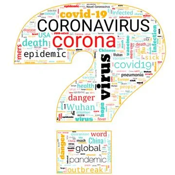 Word Cloud on theme Coronavirus Outbreak in shape of question mark on white Stock Illustration