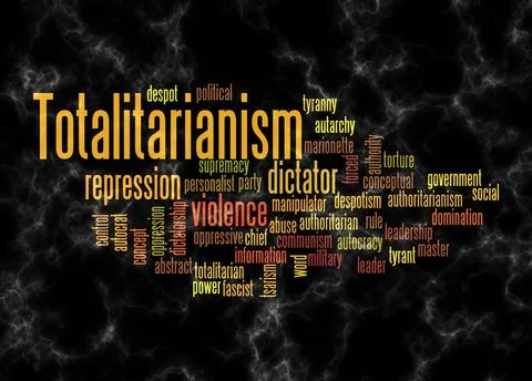 Word Cloud with TOTALITARIANISM concept create with text only Stock Illustration