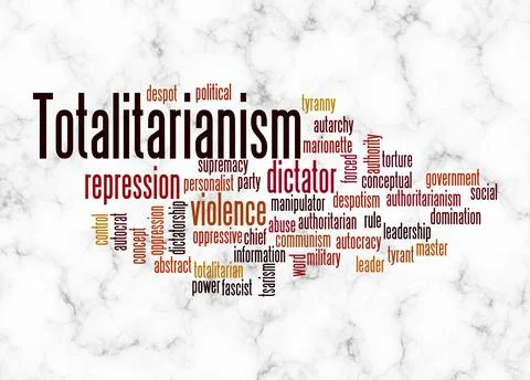 Word Cloud with TOTALITARIANISM concept create with text only Stock Illustration