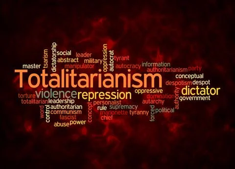 Word Cloud with TOTALITARIANISM concept create with text only Stock Illustration