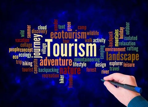 Word Cloud with TOURISM concept create with text only Stock Illustration