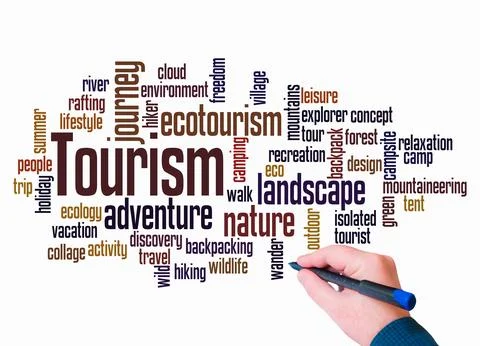Word Cloud with TOURISM concept create with text only Stock Illustration