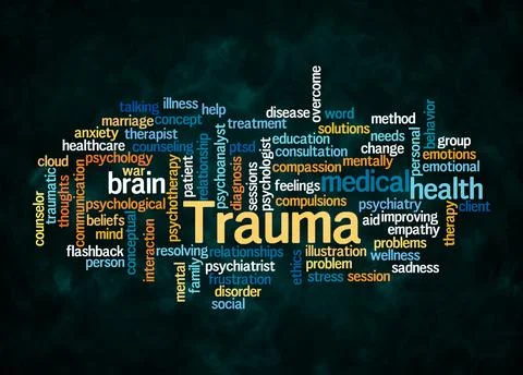 Word Cloud with TRAUMA concept create with text only Stock Illustration