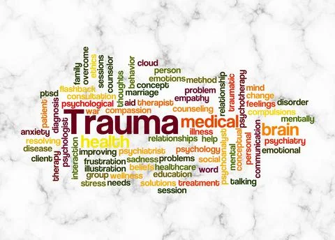 Word Cloud with TRAUMA concept create with text only Stock Illustration