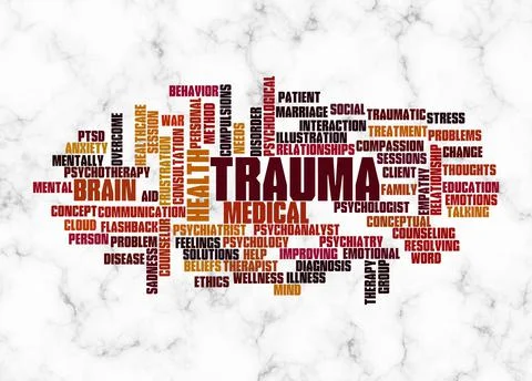 Word Cloud with TRAUMA concept create with text only Stock Illustration