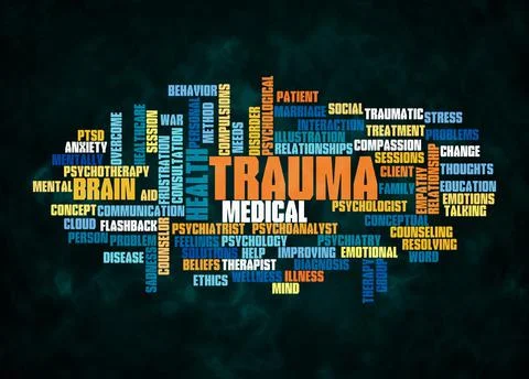 Word Cloud with TRAUMA concept create with text only Stock Illustration