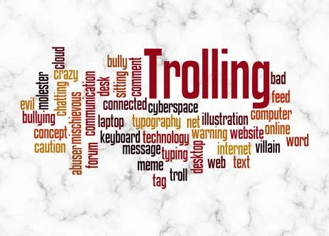 Word Cloud with TROLLING concept create with text only Stock Illustration