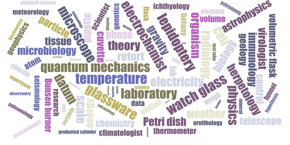 Word cloud typography concept illustration. Terms - science. Colors: periwink Stock Illustration