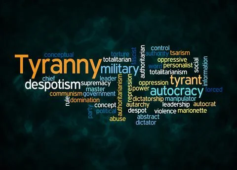 Word Cloud with TYRANNY concept create with text only Stock Illustration