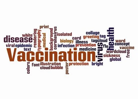 Word Cloud with VACCINATION concept create with text only Stock Illustration