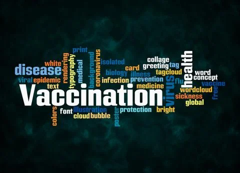 Word Cloud with VACCINATION concept create with text only Stock Illustration