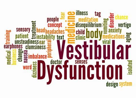 Word Cloud with VESTIBULAR DYSFUNCTION concept create with text only Illustrazione stock