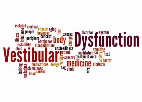 Word Cloud with VESTIBULAR DYSFUNCTION concept create with text only Stock Illustration