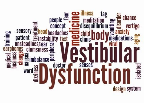 Word Cloud with VESTIBULAR DYSFUNCTION concept create with text only Illustrazione stock