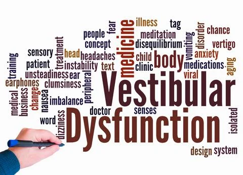 Word Cloud with VESTIBULAR DYSFUNCTION concept create with text only Illustrazione stock