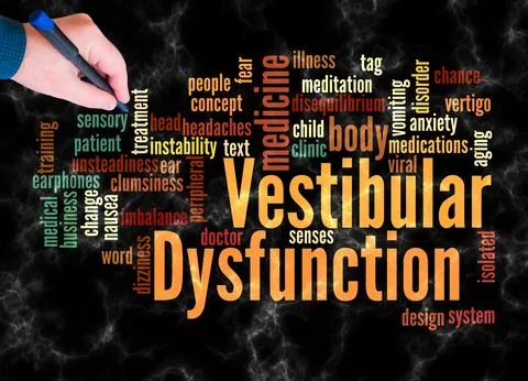 Word Cloud with VESTIBULAR DYSFUNCTION concept create with text only Illustrazione stock