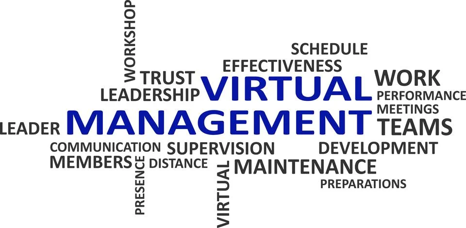 Word cloud - virtual management Stock Illustration