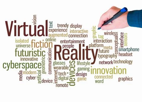 Word Cloud with VIRTUAL REALITY concept create with text only Stock Illustration