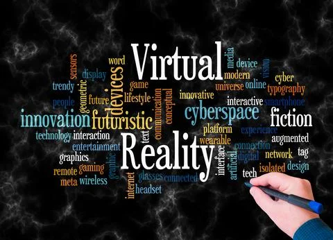 Word Cloud with VIRTUAL REALITY concept create with text only Stock Illustration