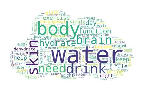 Word cloud of water concept on white background. Stock Illustration