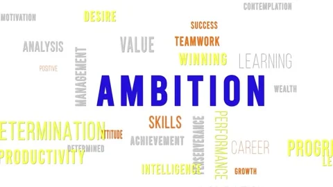 Word Cloud White Ambition Video stock 291720980