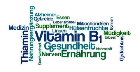 Word Cloud on a white background - Vitamin B1 (German) Stock Illustration