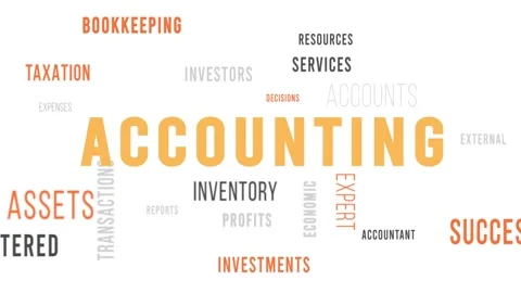 Word Cloud White Backround Accounting Video stock 291691730