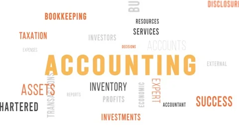 Word Cloud White Backround Accounting Side 스톡 동영상 291691734