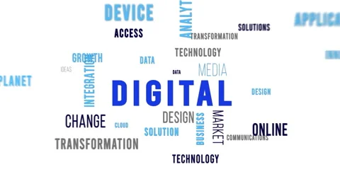 Word Cloud White Backround DIGITAL Blue Video stock 291692485