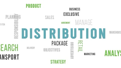 Word Cloud White Backround Distribution Side Video stock 291705528