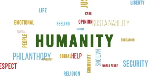 Word Cloud White Backround Humanity Side Video stock 291692440