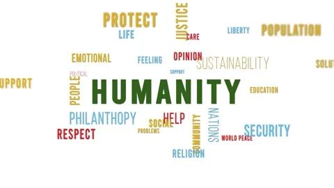 Word Cloud White Backround Humanity Stock Footage 291692486
