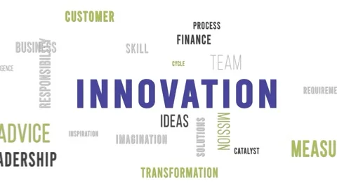 Word Cloud White Backround Innovation Side Video stock 291705788