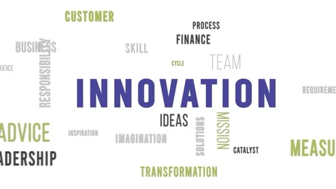 Word Cloud White Backround Innovation Stock Footage 291705804