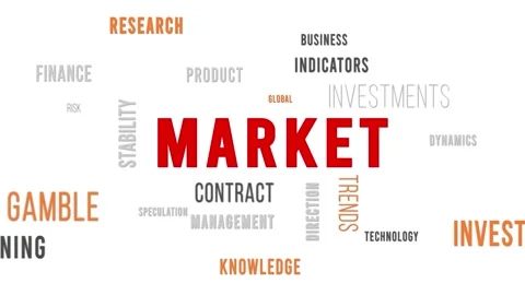Word Cloud White Backround Market Stock-Footage 291692532
