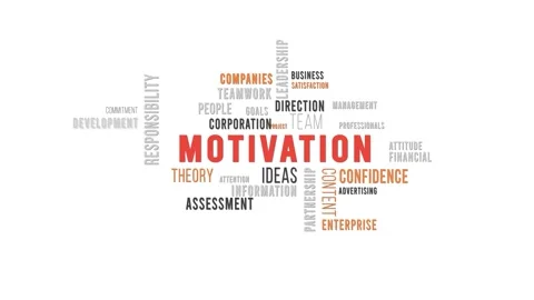 Word Cloud White Backround Motivation Stock-Footage 291706076
