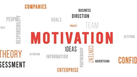 Word Cloud White Backround Motivation Side Stock Footage 291706198