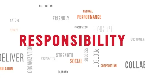 Word Cloud White Backround Responsibility Video stock 291692689